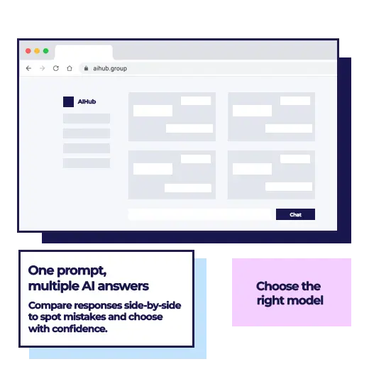 AIHub Compare Interface - One prompt, multiple AI answers side by side