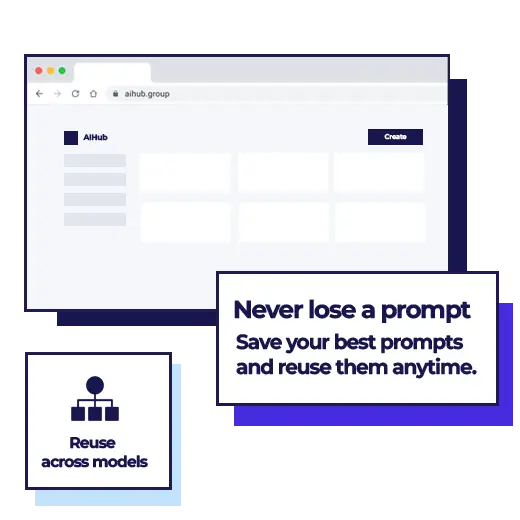 AIHub Prompt Library - Save and reuse your best prompts across models